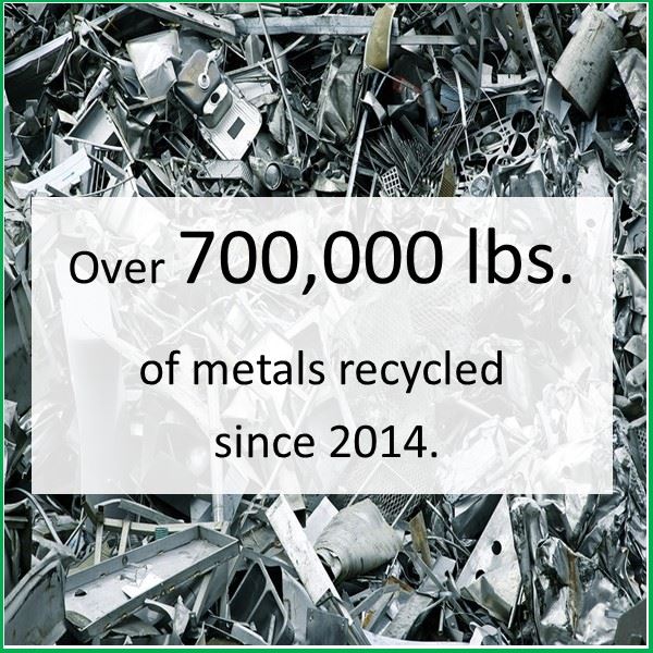 Metals recycled since 2014