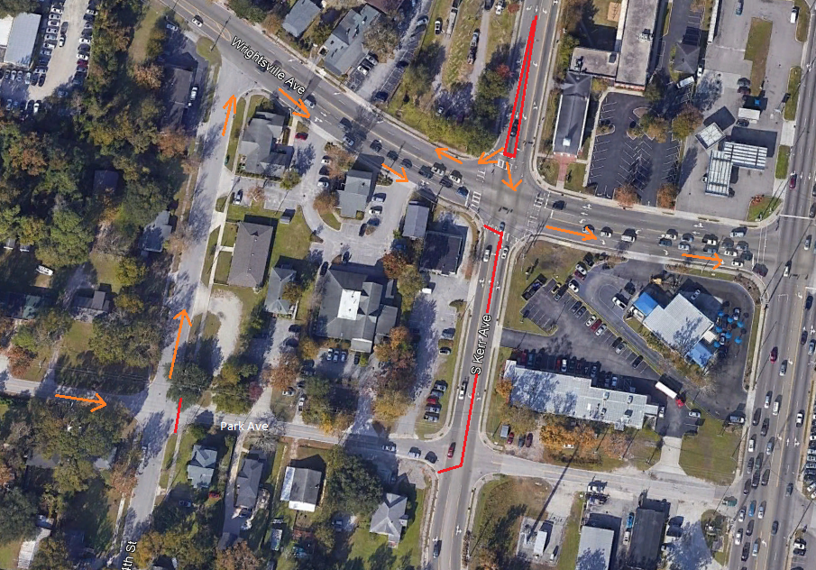 S Kerr Ave and Park Ave