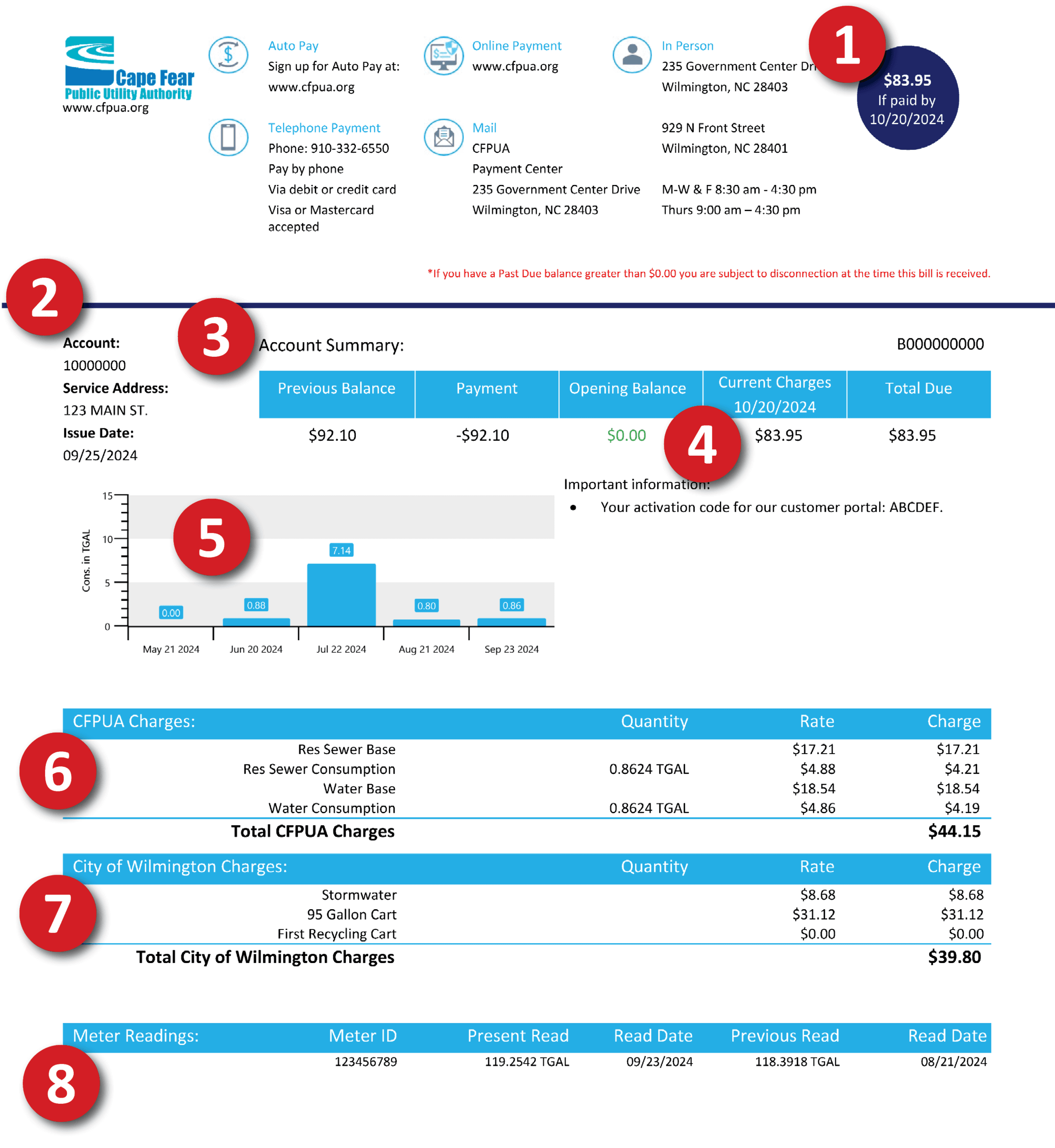 Bill-Sample-2024-for-website
